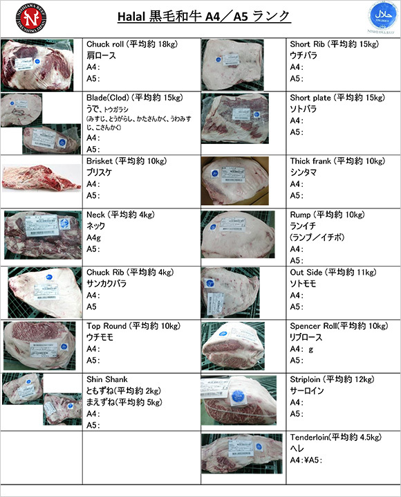 肉カタログ1